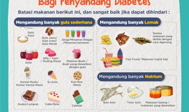 10 Tips Efektif Mengelola Diabetes untuk Hidup Lebih Sehat
