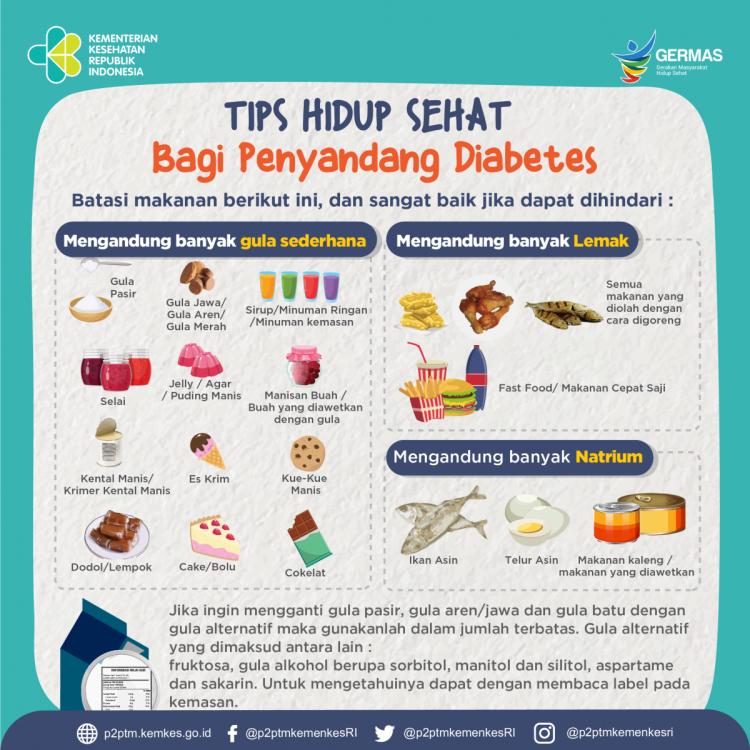 10 Tips Efektif Mengelola Diabetes untuk Hidup Lebih Sehat