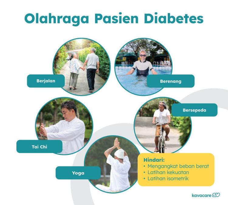 7 Jenis Olahraga Terbaik untuk Penderita Diabetes