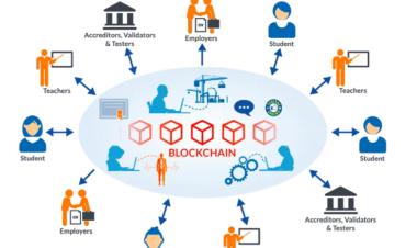 Penerapan Teknologi Blockchain dalam Aktivitas Pendidikan