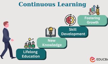 Evolusi e-Learning di Indonesia