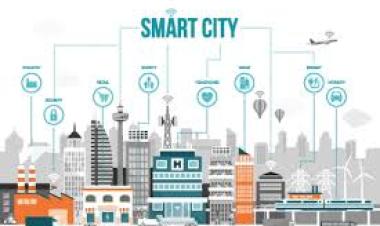 Bagaimana Teknologi Jaringan Membantu Pengembangan Smart City
