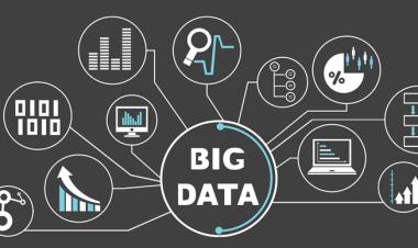 Manfaat Teknologi Big Data dalam Dunia Pendidikan