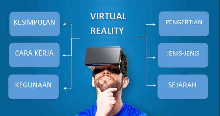 Teknologi VR Adalah Masa Depan Dunia Pendidikan