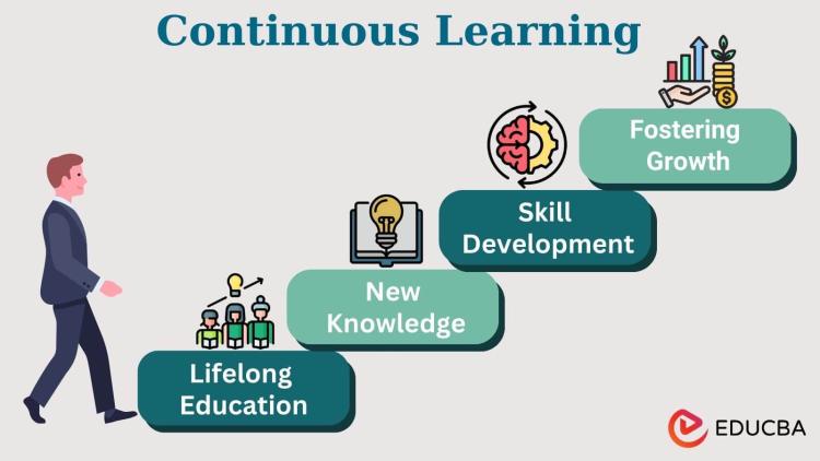 Evolusi e-Learning di Indonesia