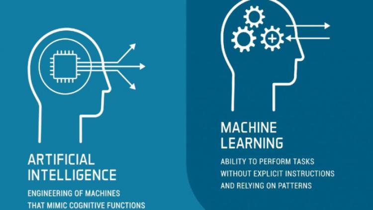 Masa Depan Pendidikan dengan AI dan Machine Learning