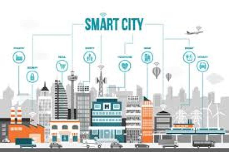 Bagaimana Teknologi Jaringan Membantu Pengembangan Smart City