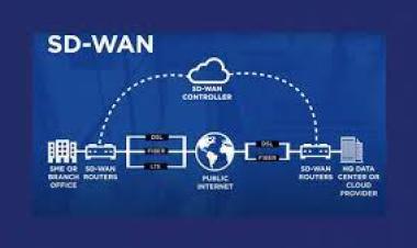 Peran Teknologi SD-WAN dalam Pengelolaan Jaringan Korporat