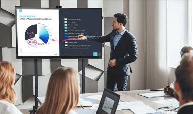 Teknologi Smart Board dan Bagaimana Fungsinya di Kelas