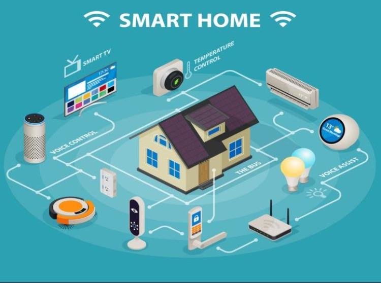 Teknologi Terbaru untuk Rumah Pintar (Smart Home)