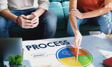 Cara Meningkatkan Efisiensi Bisnis dengan Komunikasi Digital