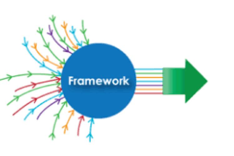 Peran Framework Dalam Mempermudah Proses Coding Media Edukasi