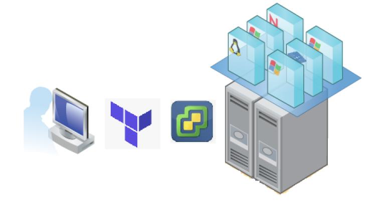 Arsitektur Dasar Virtual Machine dan Komponennya