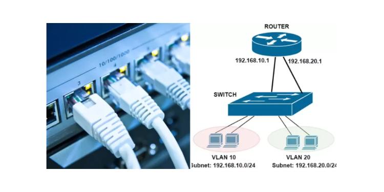 Cara Kerja VLAN Panduan Lengkap untuk Pemula